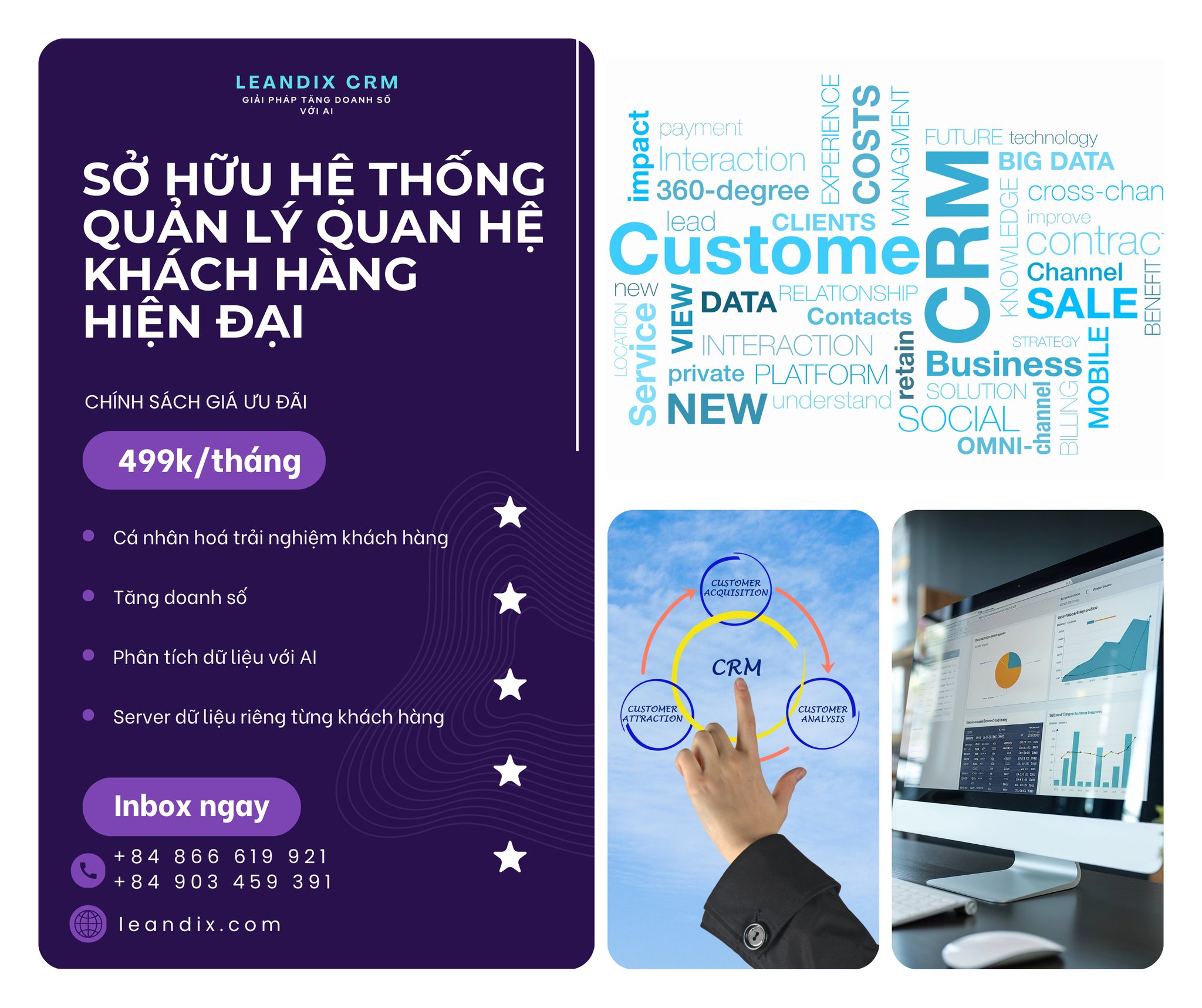 Lợi ích khi sử dụng CRM Dashboard của Leandix