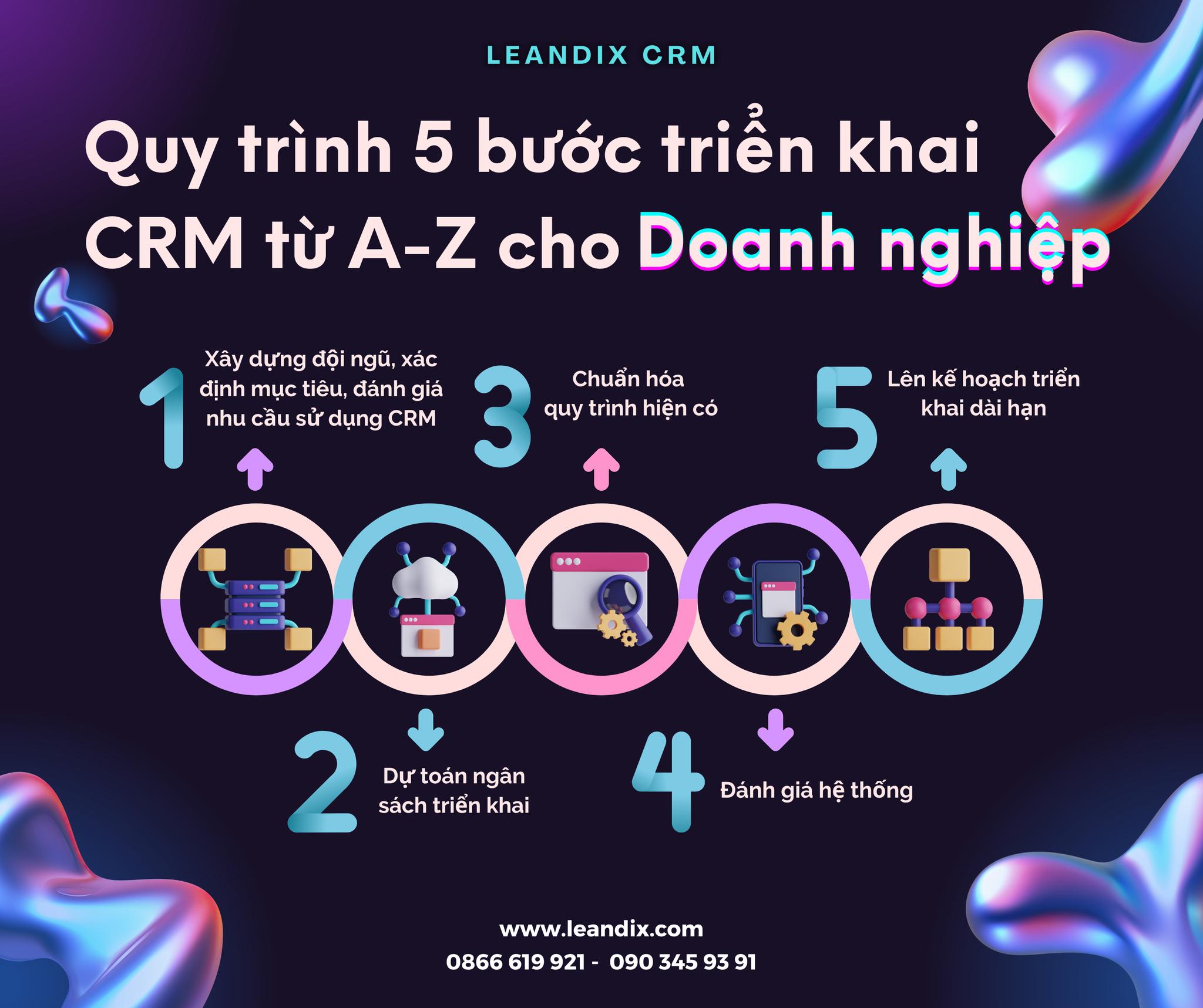 Leandix - Hệ thống CRM cho doanh nghiệp