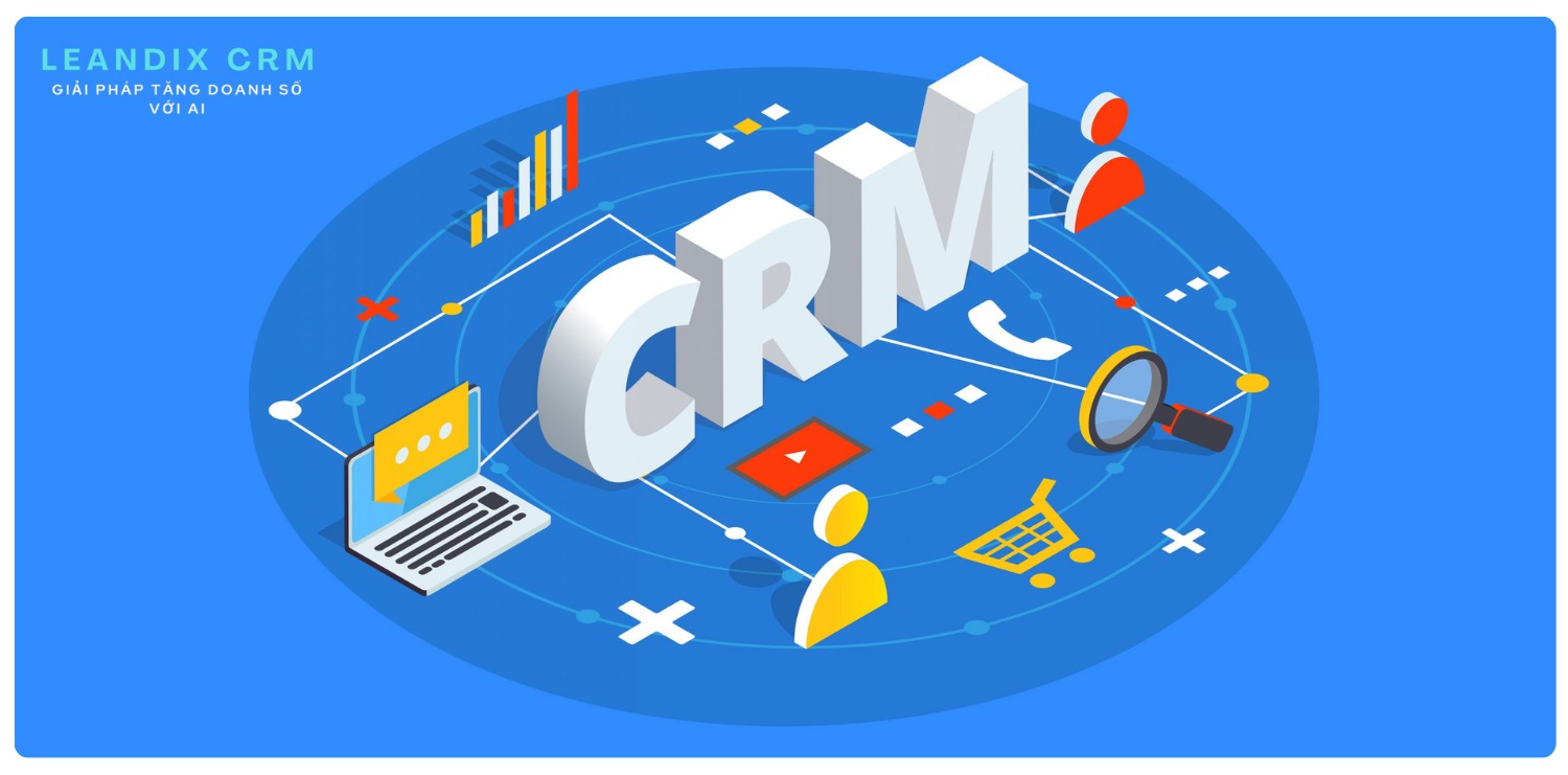 CRM là gì?