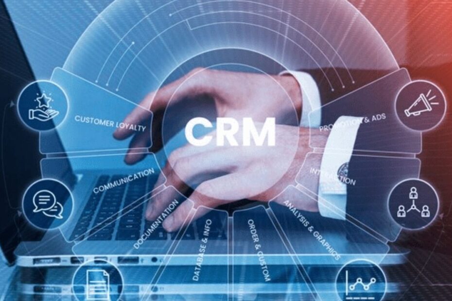 mô hình CRM