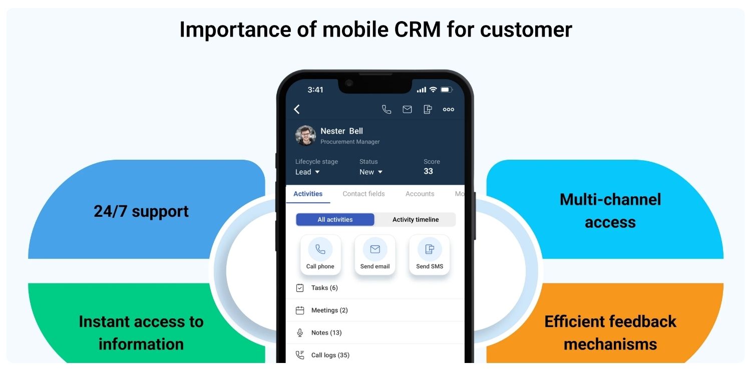 Mobile CRM