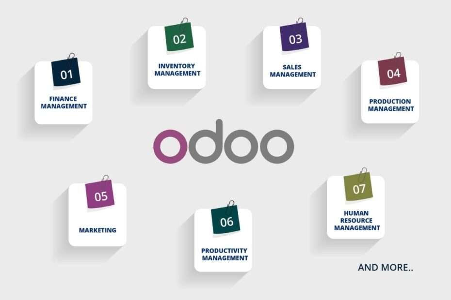 odoo crm