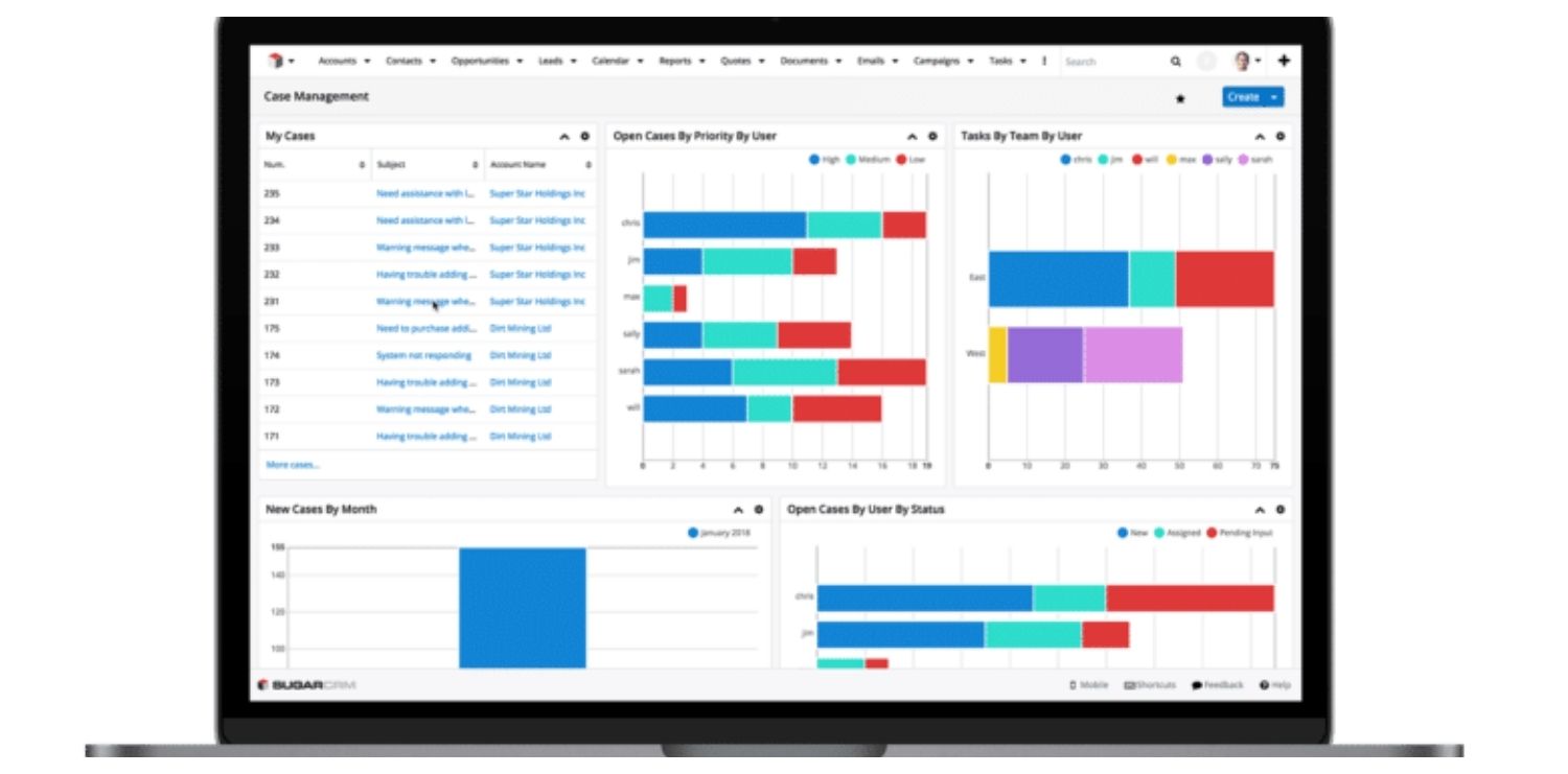 Ưu và nhược điểm của Sugar CRM