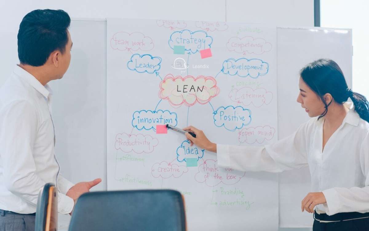 leandix-lean transformation method-Business group discusses lean transformation (2)