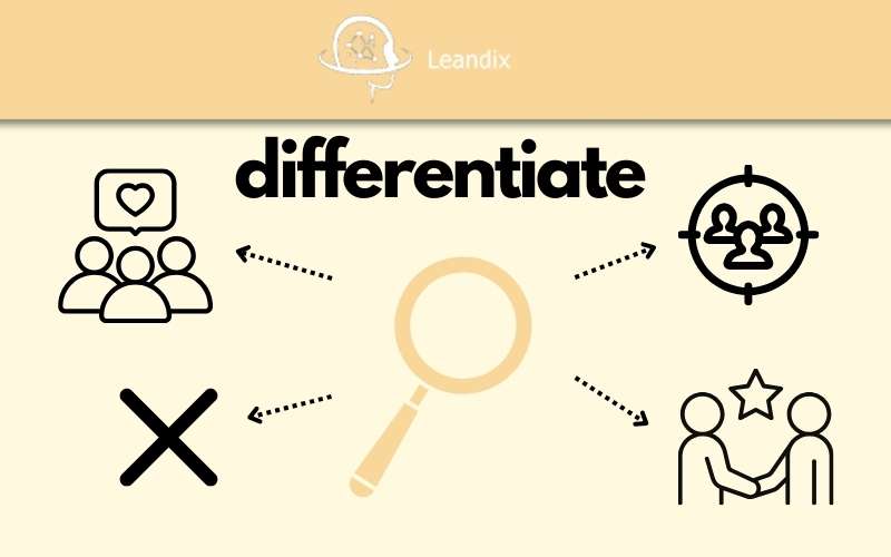 leandix-ứng dụng mô hình idic-bước 2-differentiate (1)