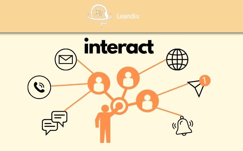 leandix-ứng dụng mô hình idic-bước 3-interact